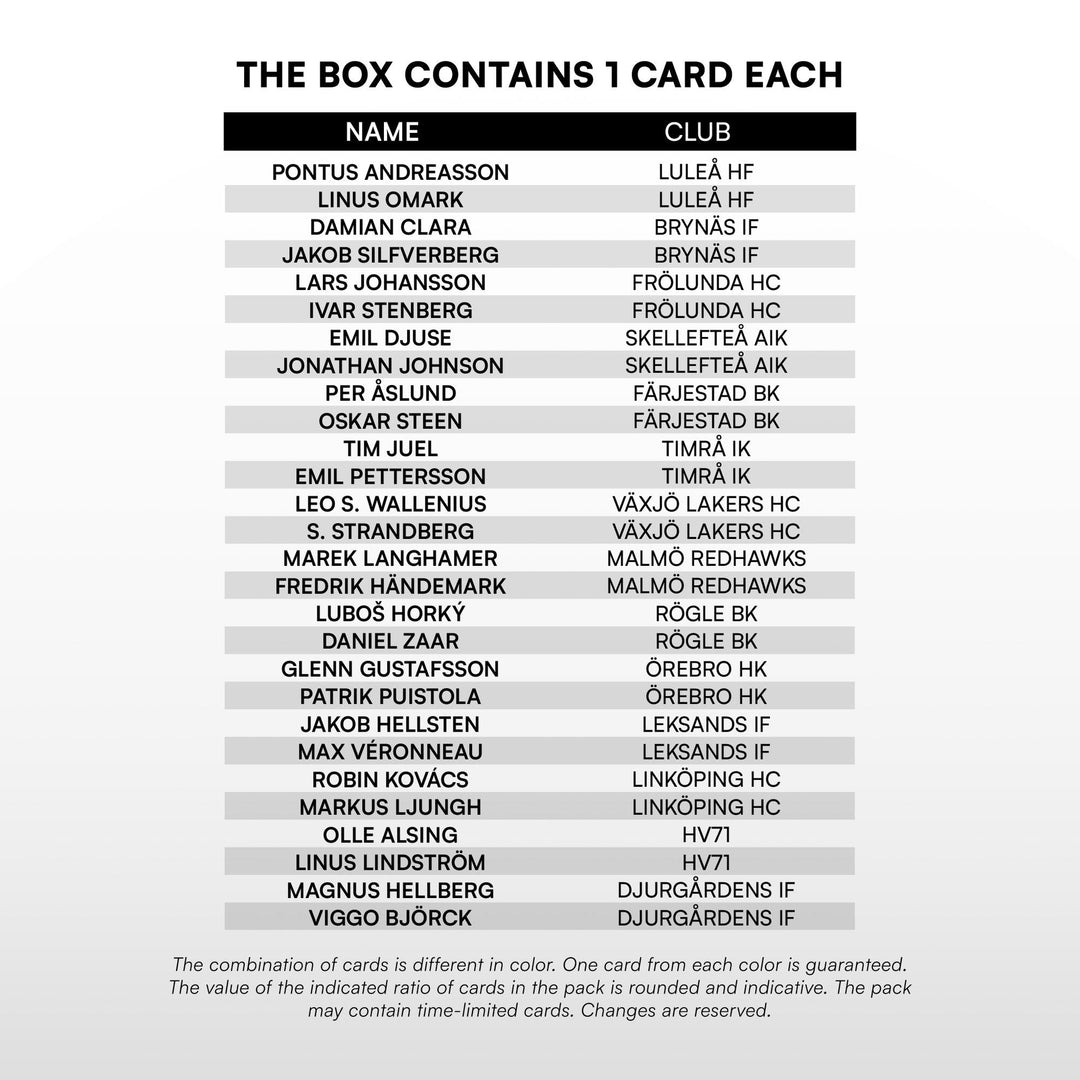 SportZoo SHL 25/26 Series 2 - Exclusive Box
