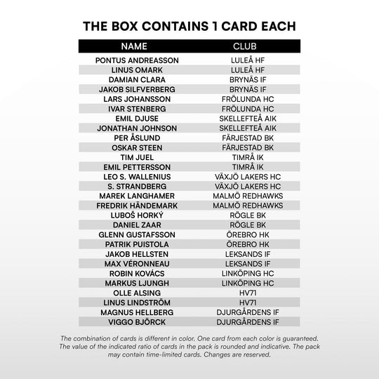 SportZoo SHL 25/26 Series 2 - Exclusive Box
