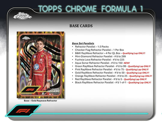 2024 Topps Chrome Formula 1 - Qualifying Lap Box