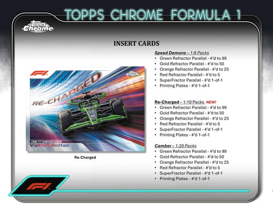 2024 Topps Chrome Formula 1 - Qualifying Lap Box