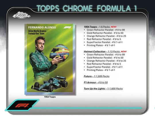 2024 Topps Chrome Formula 1 - Qualifying Lap Box